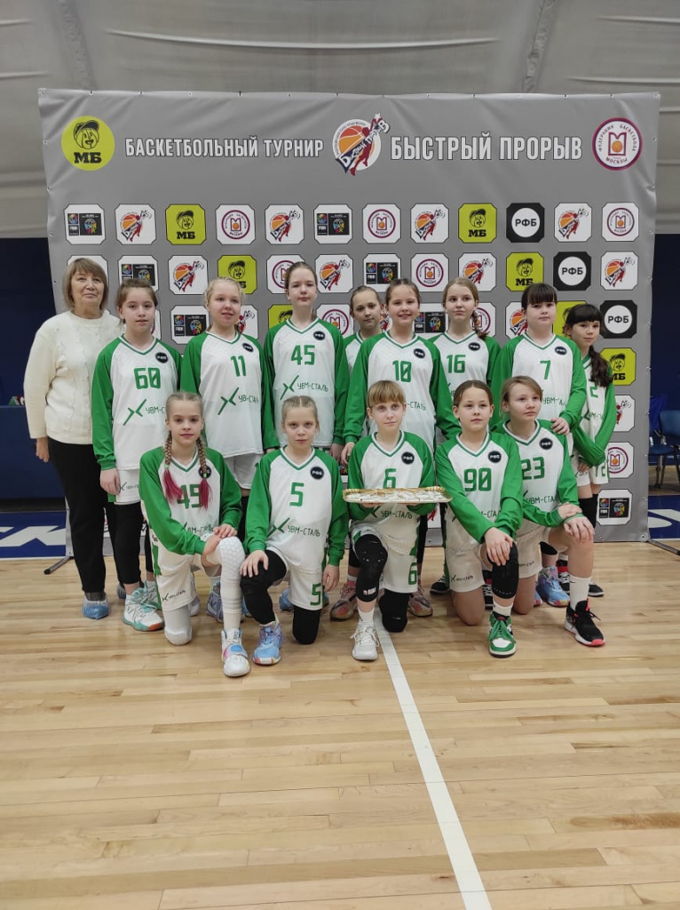 Уральская детская баскетбольная лига фото 2